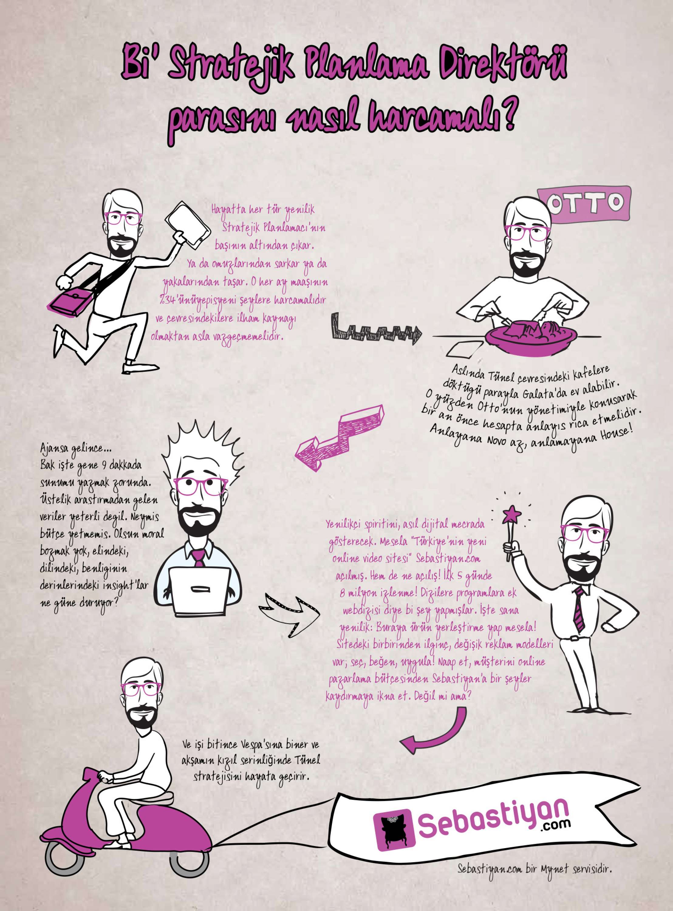 DÜNYANIN BÜTÜN MARKA DİREKTÖRLERİNE, SEVGİLERİMİZLE...